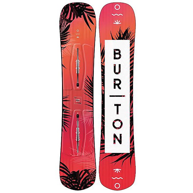 Snowboard